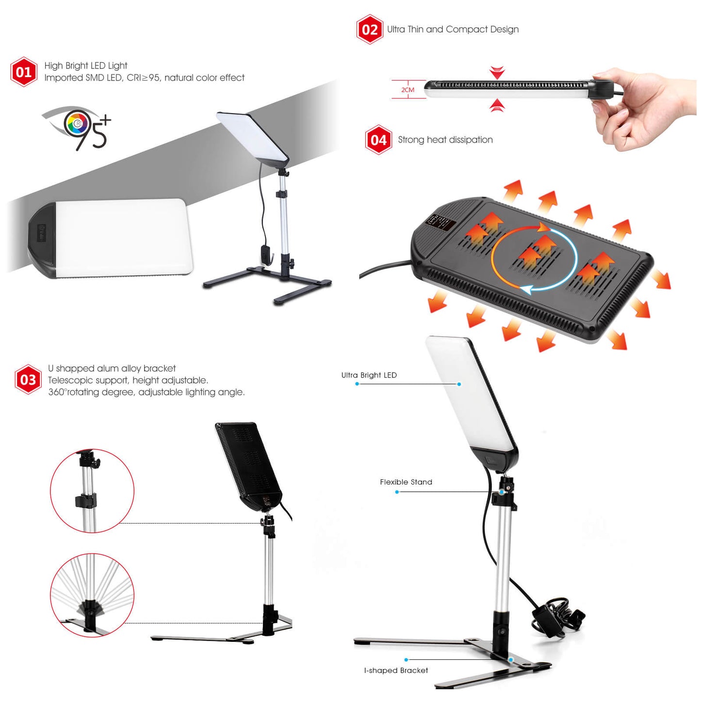 MOBI LED Table-Top LED Panel Twin Kit