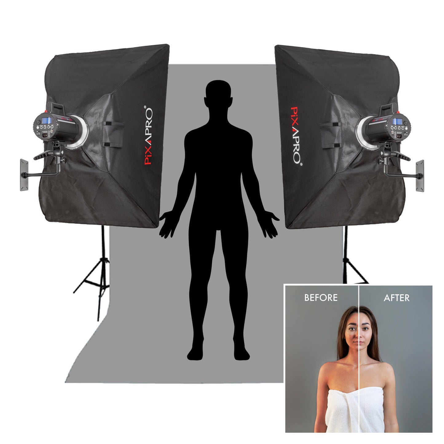 LUMI400II 400Ws Medical Clinical Softbox Flash Lighting Twin Kit 