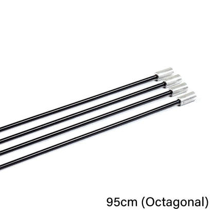 This is designed for Non-Recessed or Recessed Softboxes