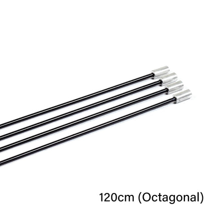This is designed for Non-Recessed or Recessed Softboxes