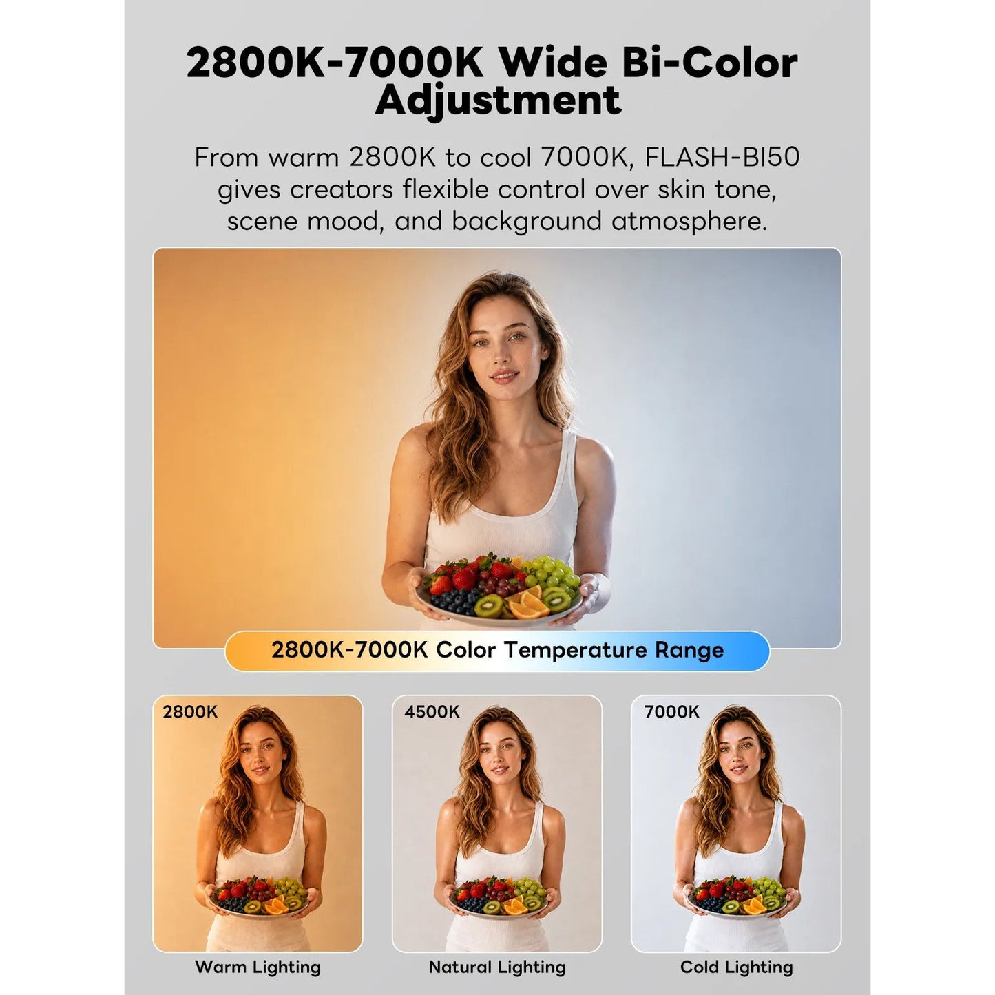 Product advertisement for a light source with color temperature range display, showing a woman holding fruits and vegetables.