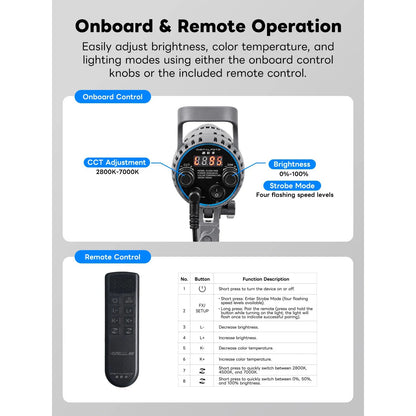 Control panel with onboard and remote operation features for adjusting brightness, color temperature, and lighting modes.