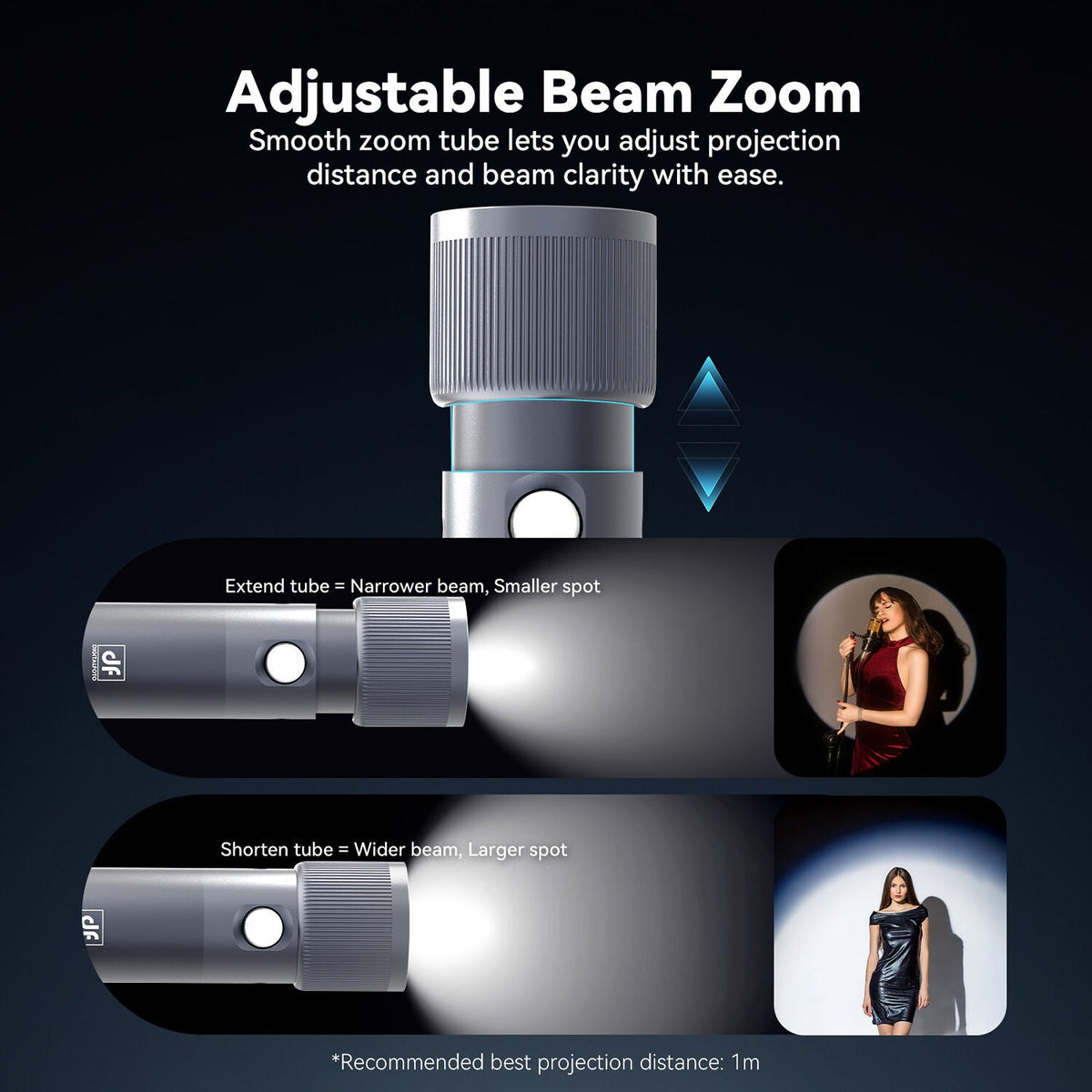 FLASH-RB10 Portable Zoomable Coloured LED Photography Flashlight