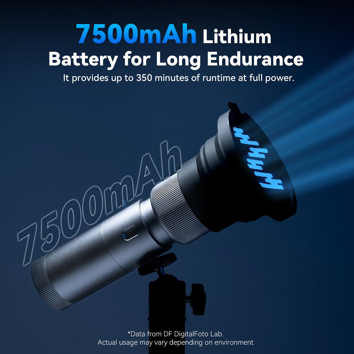 FLASH-RB10 Portable Zoomable Coloured LED Photography Flashlight