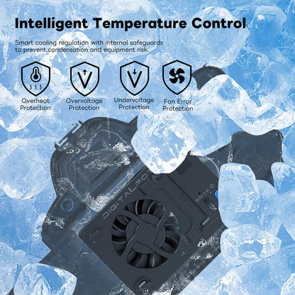 DigitalFotoÃ‚Â ICEMAN-E6 Camera Cooling Fan