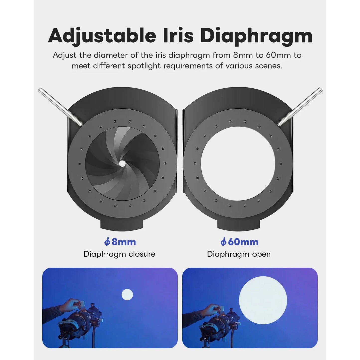 18-Leaf Iris Diaphragm for DIGITALFOTO SNOOT-BM