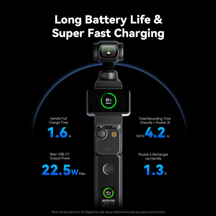 PBH-3FLASH Battery Handle With Colour LDC Monitor for the DJI OSMO POCKET 3