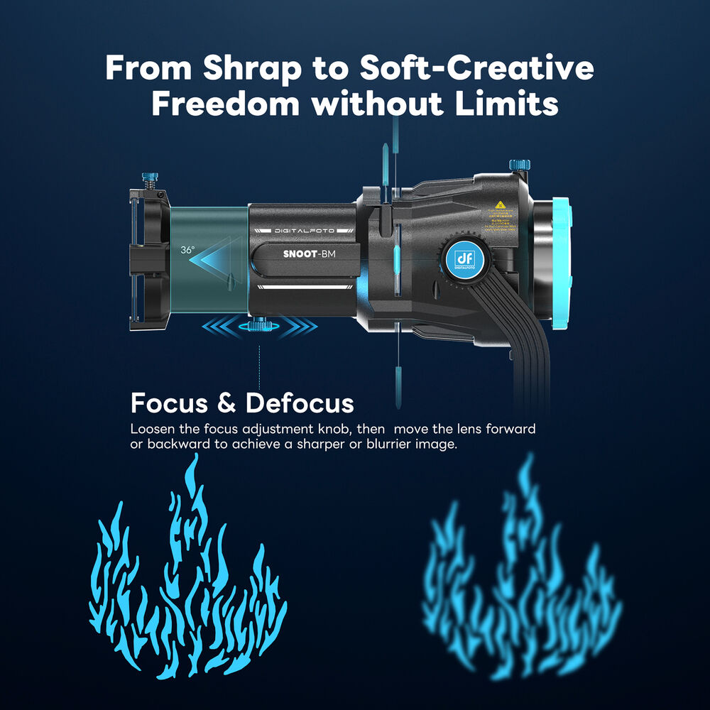 DigitalFoto SNOOT-BM Projection Attachment