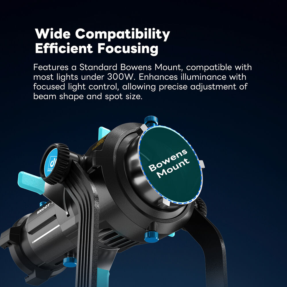 DigitalFoto SNOOT-BM Projection Attachment