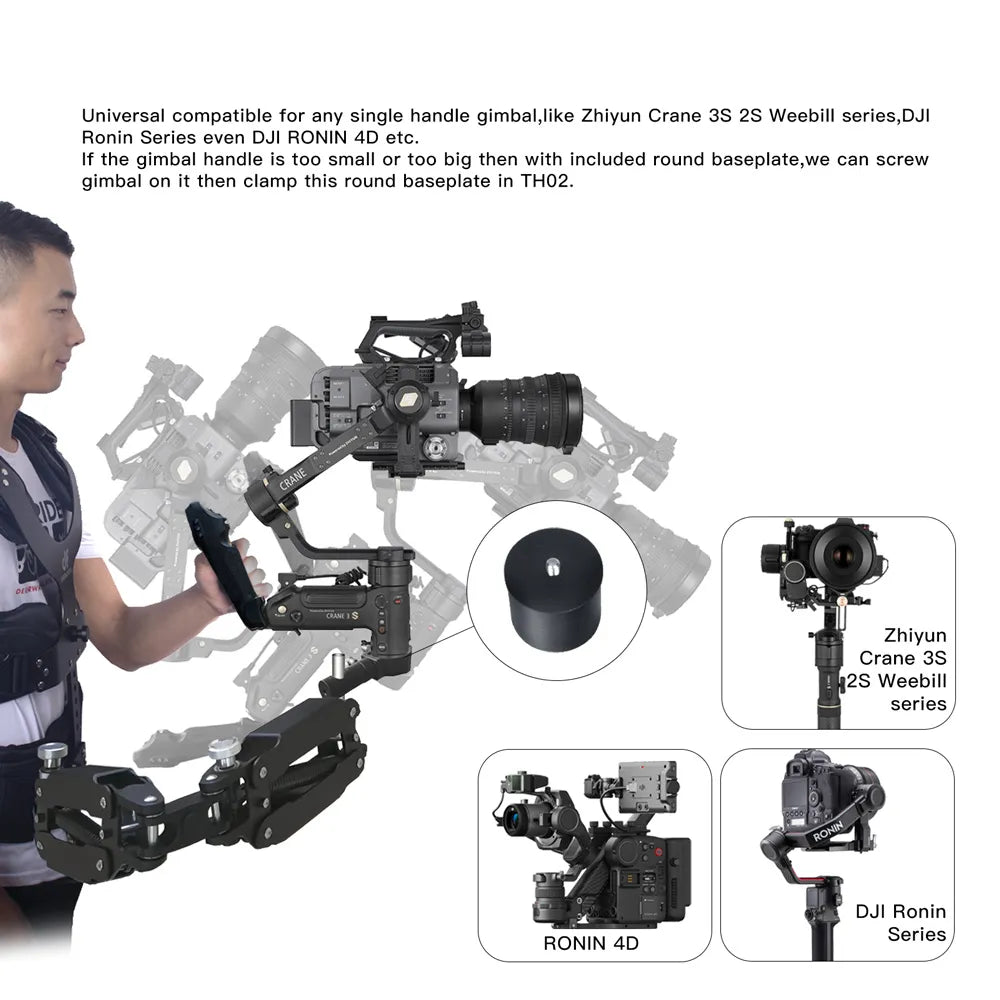 DigitalFoto THANOS PROCII  Camera stabiliser with accessories and compatibility information on a white background