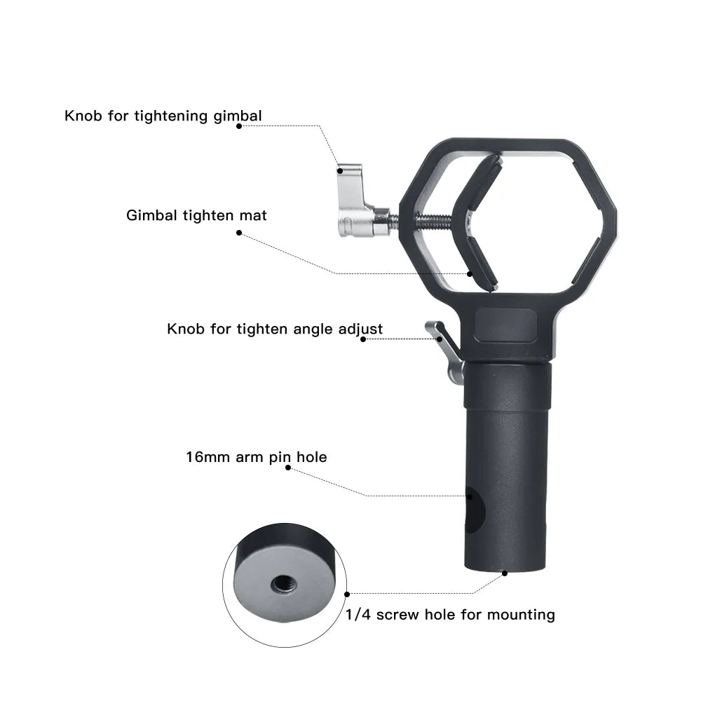 DigitalFoto THANOS PROCII  TH02 Adapter