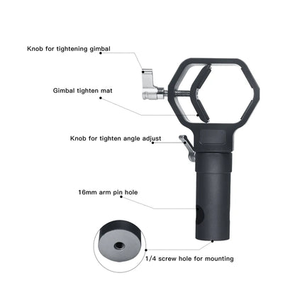 DigitalFoto THANOS PROCII  TH02 Adapter