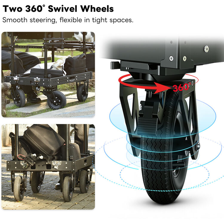 360-degree swivel wheels of a vehicle with text highlighting their features.