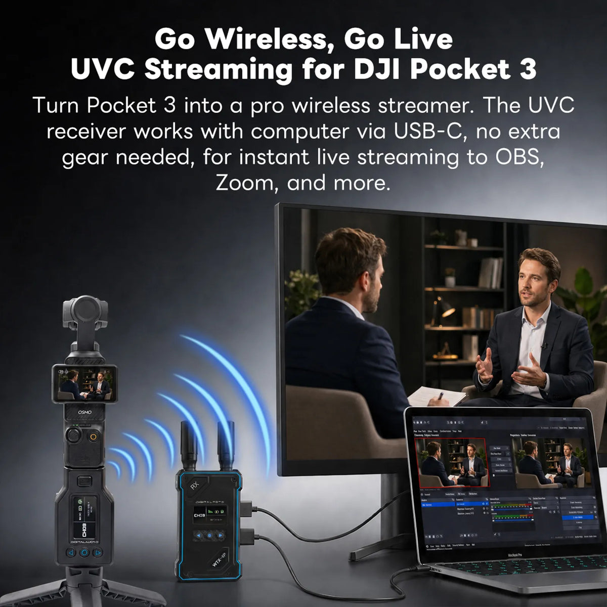 WTX-4P Wireless Video Transmission System for DJI Osmo Pocket 3