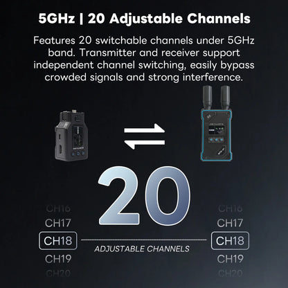 WTX-4P Wireless Video Transmission System for DJI Osmo Pocket 3