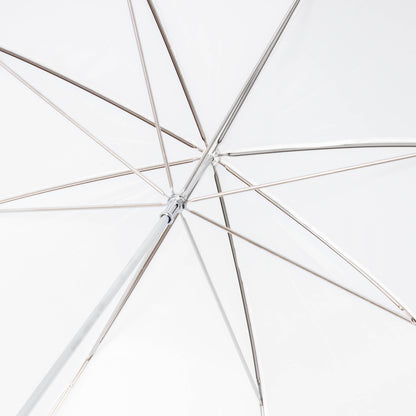PiXAPRO 40" Translucent White Shoot-Thru Studio Umbrella Close Up of Interior Surface