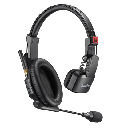 Godox SkyTalk 11S Full-Duplex 1.9GHz Master Headset (Back View)