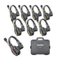 Godox SkyTalk 8S Full-Duplex 1.9GHz 8-Headset Intercom Set