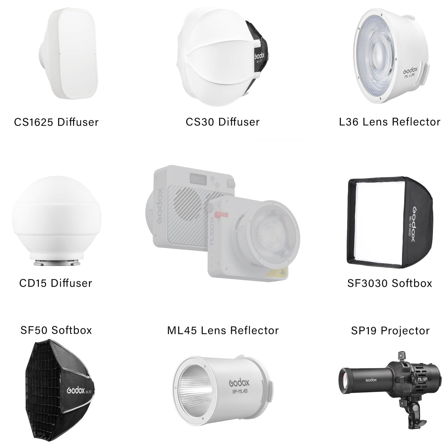 Godox ML100BI/ML100R LED Light Complete Modifier Bundle