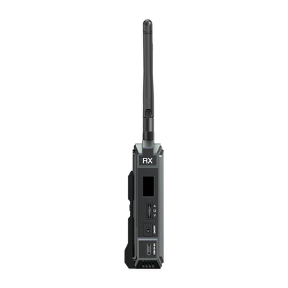 Pyro H Dual HDMI Wireless Video Transmitter and Receiver Set
