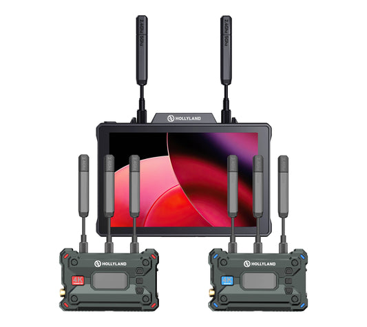 Pyro Transmission And Monitoring Kit with 7" Video Transceiver Monitor