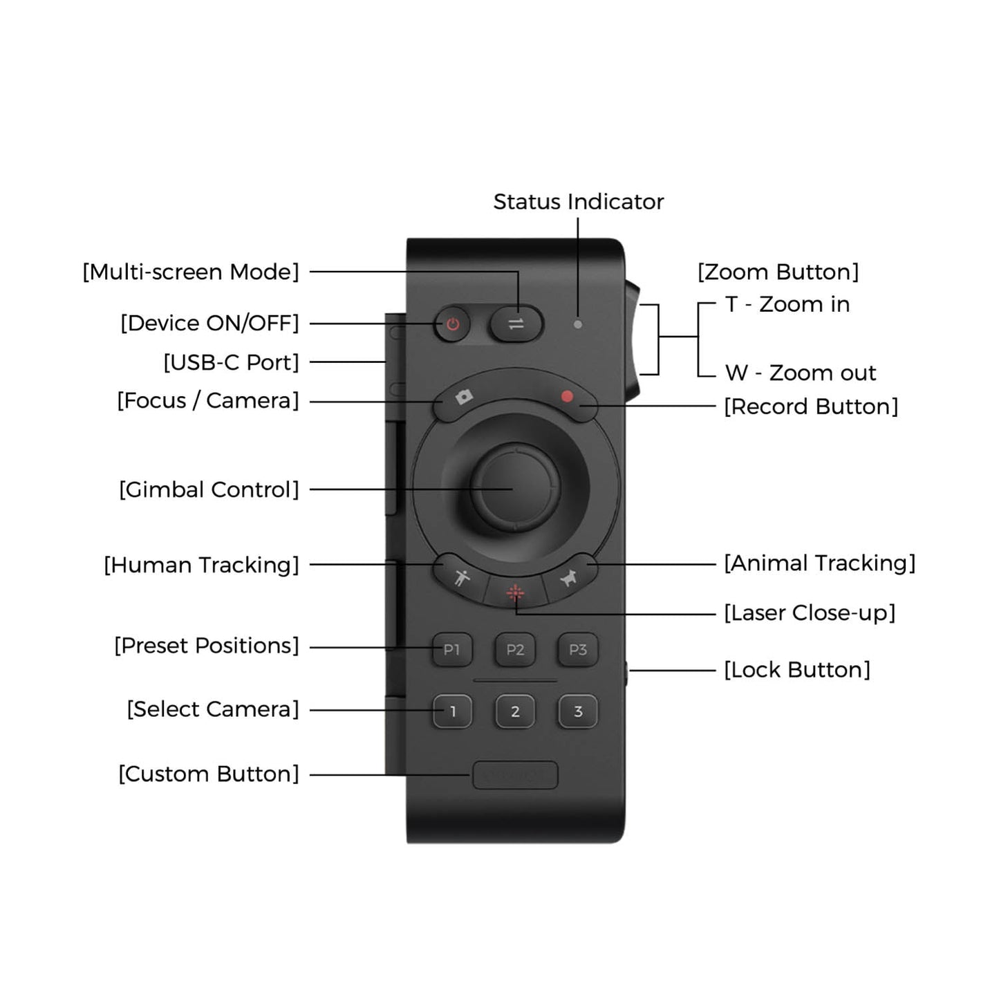 Tail Air Smart Remote for Tail Air and Tail 2 Streaming Camera (ORB-2205-CT)