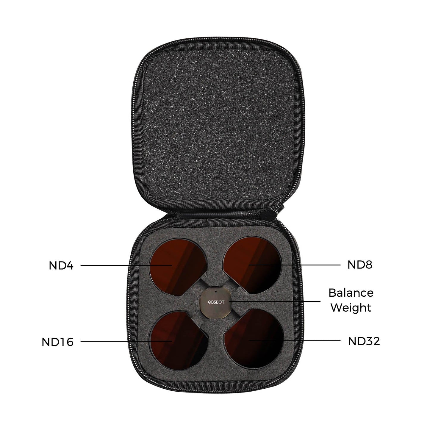 OBSBOT ND Neutral Density Filter Set for Tail Air Streaming Camera