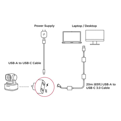 Example set-up diagram