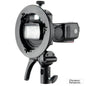 Li-ION580III MKIII TTL Speedlite with S-Type Smart Bracket For Panasonic 