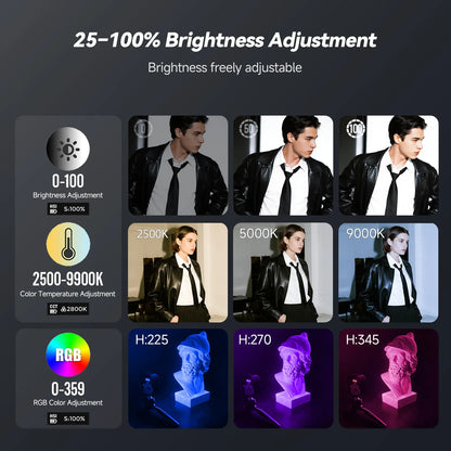 TOFU Black – 6W RGB Pocket Light