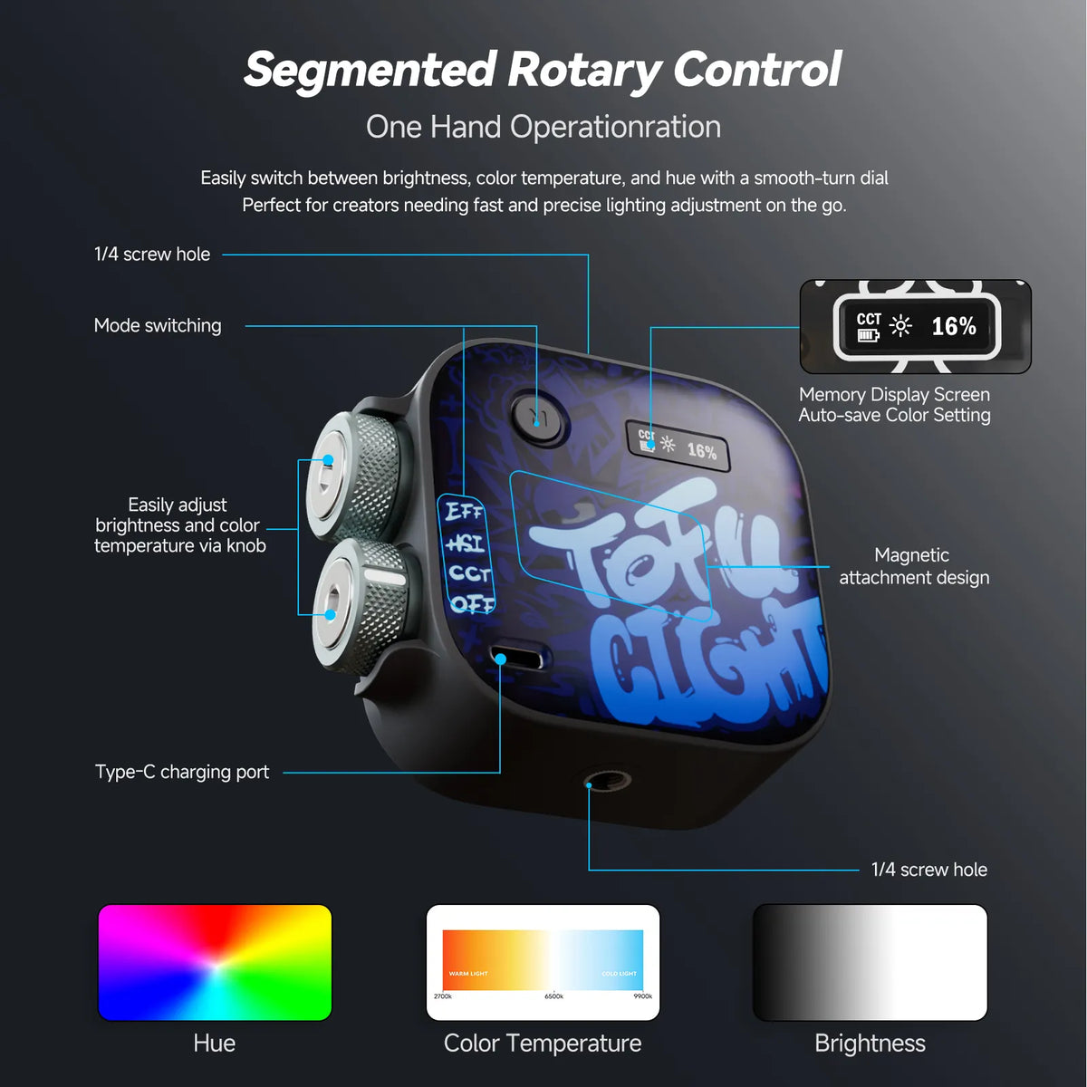 TOFU Black – 6W RGB Pocket Light