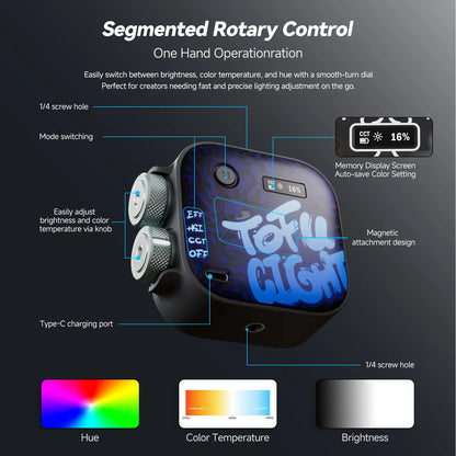 TOFU Black – 6W RGB Pocket Light